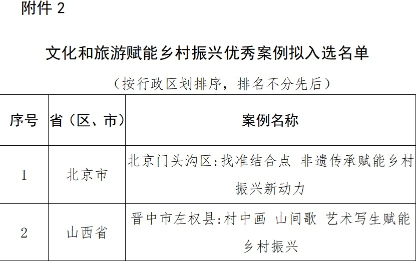 a8679ba9bf615a4ad14411b3c1b364a.png?x-oss-process=style/w10