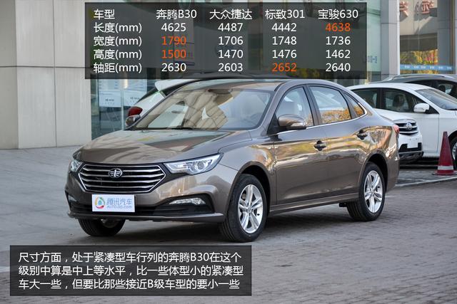 [新車實(shí)拍]一汽奔騰B30實(shí)拍 代步誠意之作