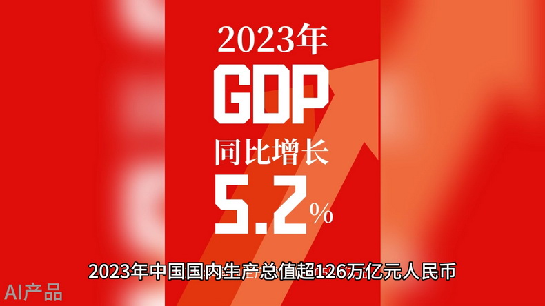 光明說經(jīng)濟丨5.2%!中國為全球經(jīng)濟復蘇注入活力 光明說經(jīng)濟丨5.2%!中國為全球經(jīng)濟復蘇注入活力