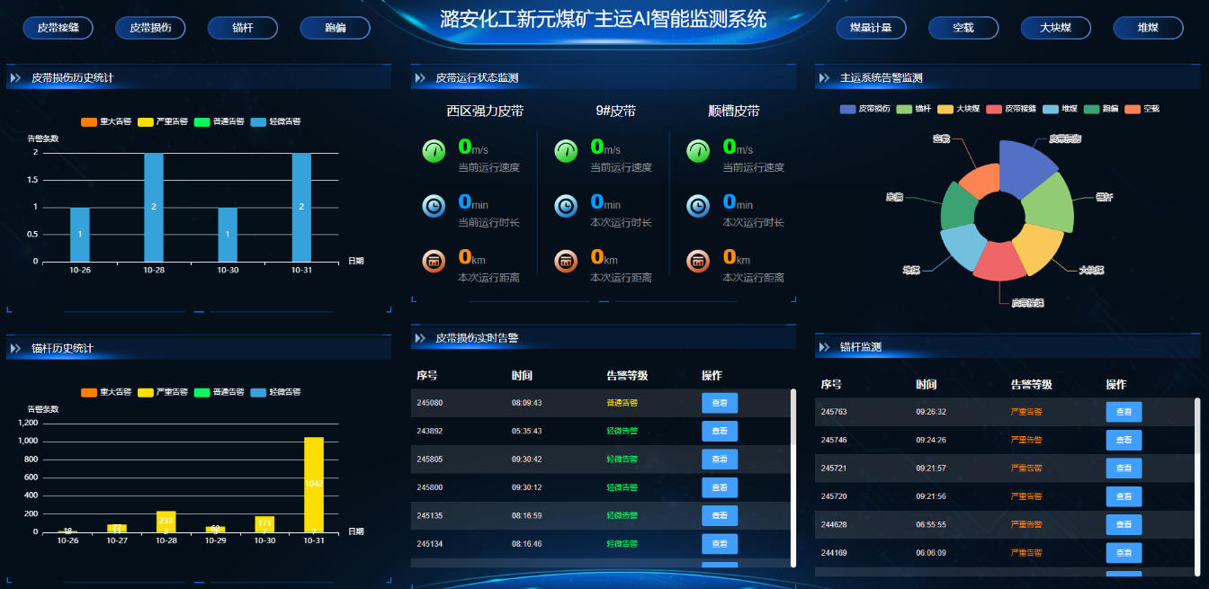 主運(yùn)AI智能監(jiān)測(cè)系統(tǒng)。受訪企業(yè)供圖